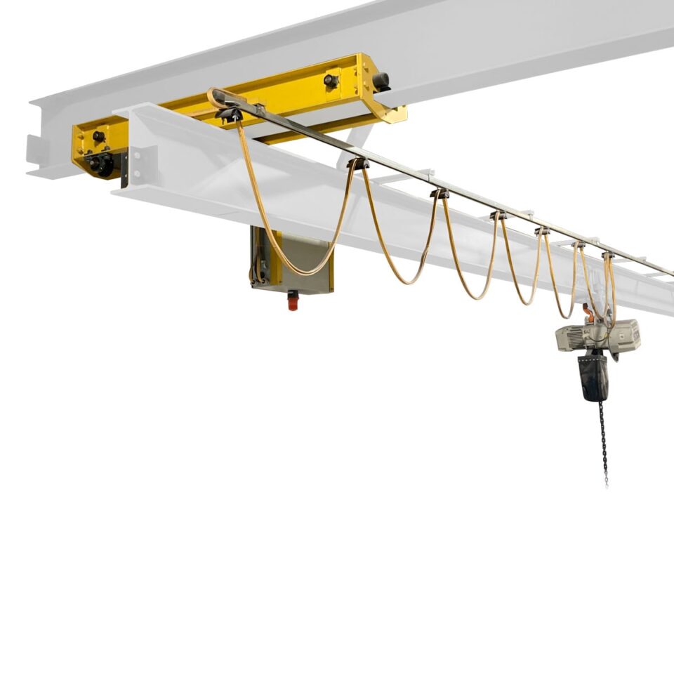 Under-Running Crane Kits | PWI