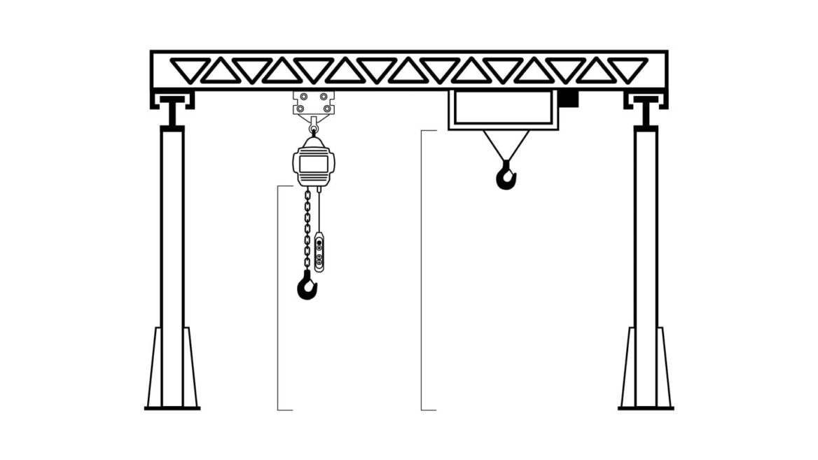 Wire Rope Hoist vs Chain Hoist PWI