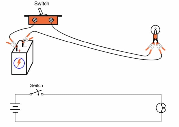 An Introduction To Electricity: Volts, Amps, Resistance, And Watts 