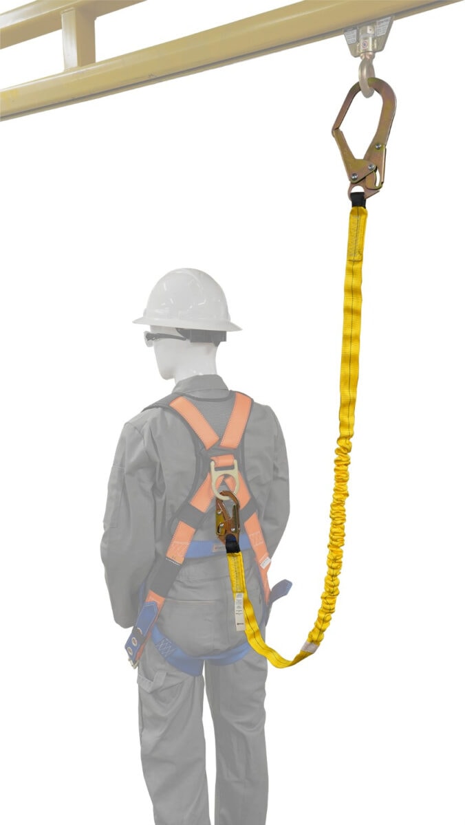 Retractable tethers : r/ropeaccess